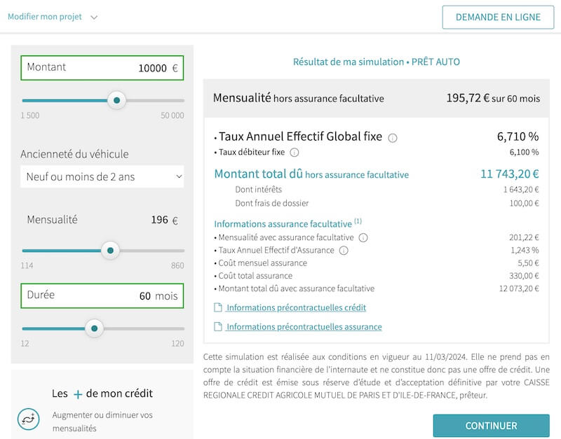 Simulateur de crédit auto Crédit Agricole