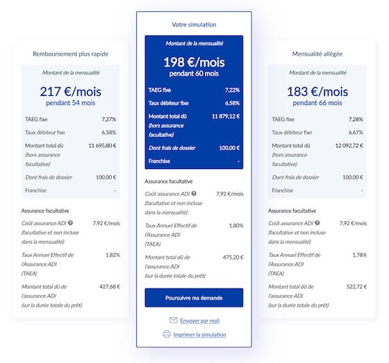 Résultat de simulation La Banque Postale