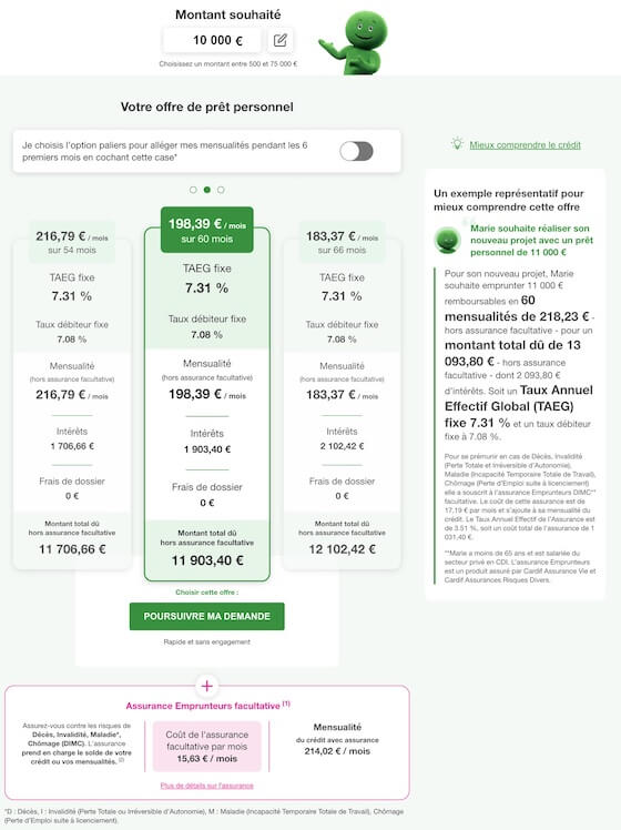 Résultat de simulation de crédit auto Cetelem