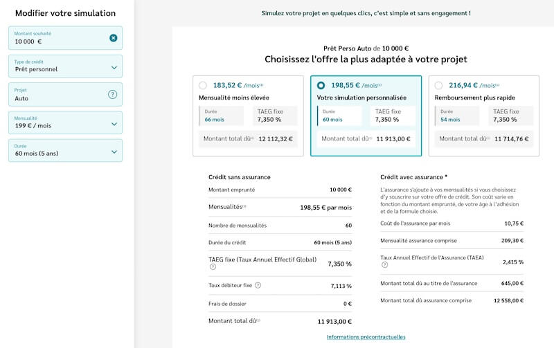 Simulateur de crédit auto Sofinco